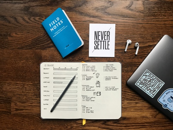 Bullet Journal Method